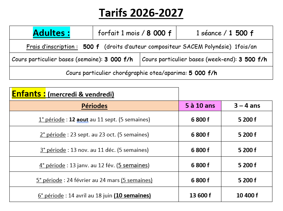 Tarifs 2026 2027